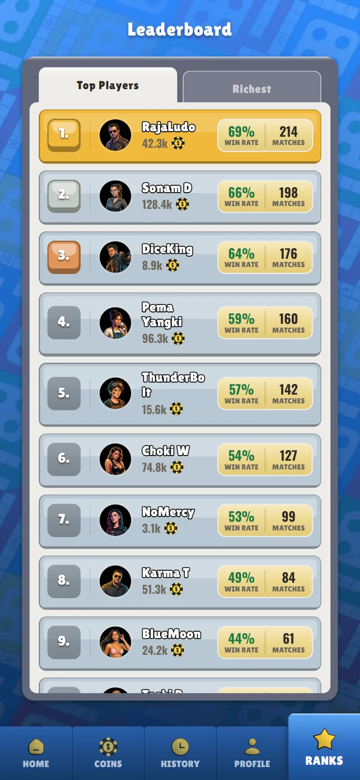 The Poki leaderboard listing top players with win rates and matches played